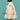 OUTER CATALOG